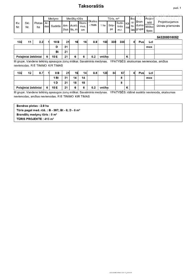 Parduodami miškai Kelmės raj. Laikšių k. - nuotraukos Nr. 3