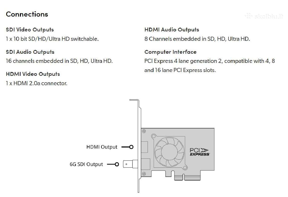 Blackmagic Decklink Mini Monitor 4k korta - nuotraukos Nr. 3