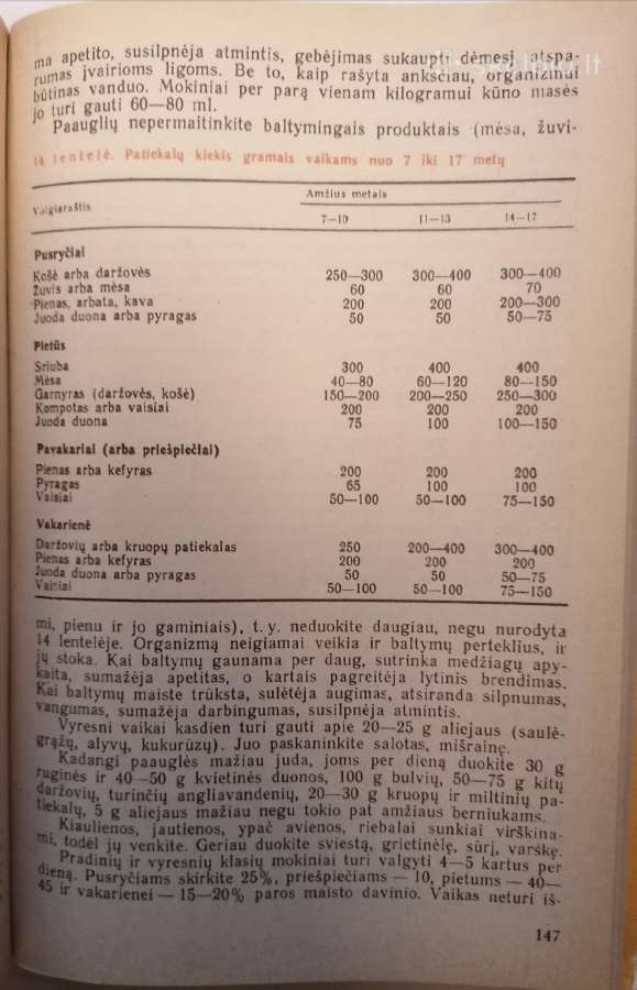 P. Šimulis "Jauniems tėvams" - nuotraukos Nr. 5