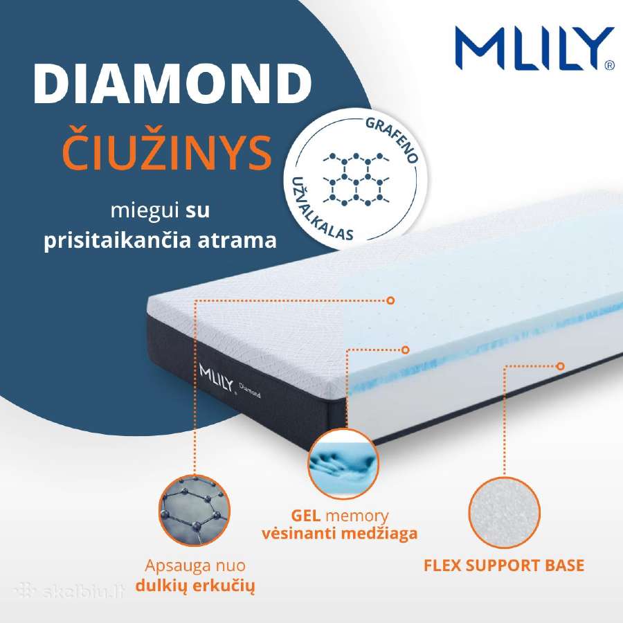 Mlily čiužiniai iš ateities - Super kainomis! - nuotraukos Nr. 6