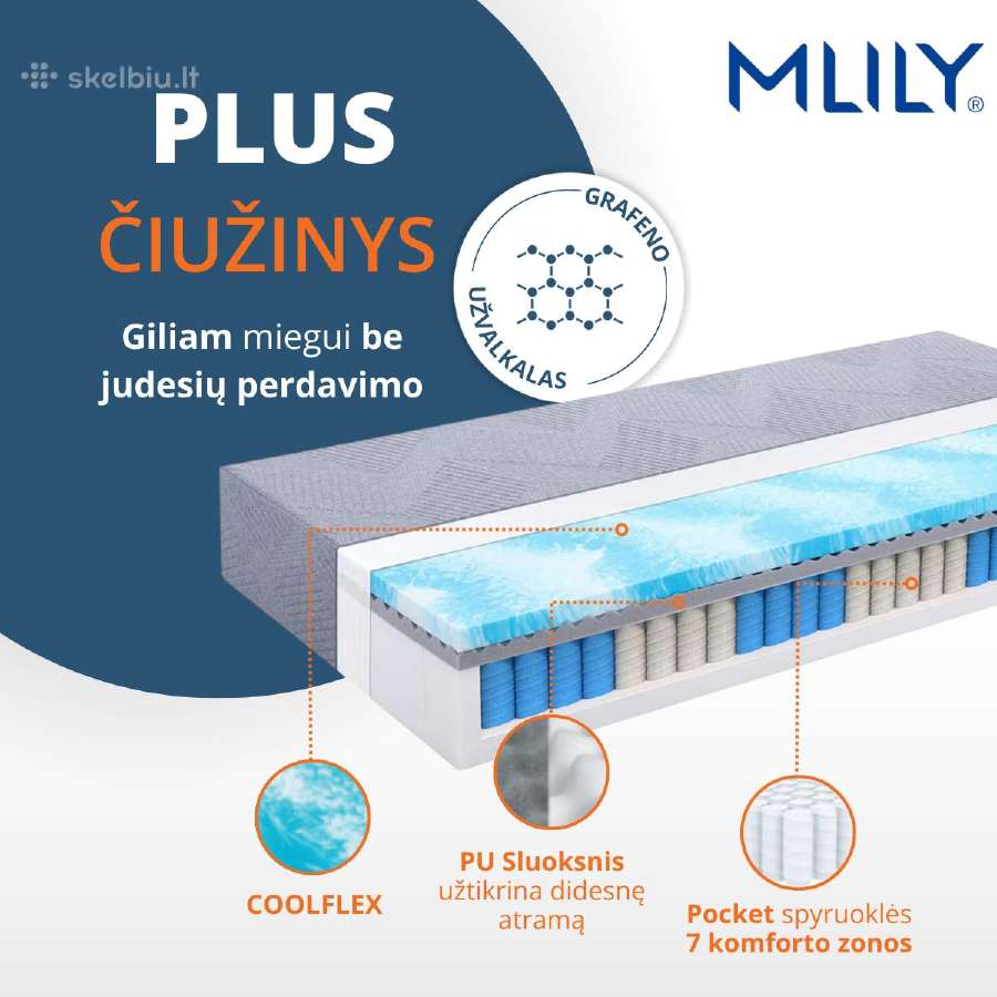 Mlily čiužiniai iš ateities - Super kainomis! - nuotraukos Nr. 11