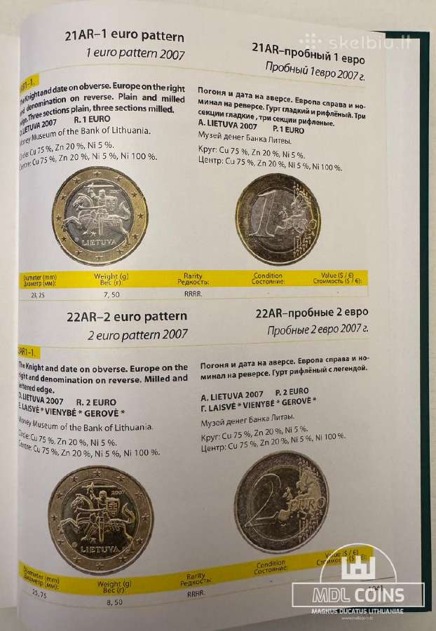 "Coins And Bars Of Lithuania 1236-2012" - II dalis - nuotraukos Nr. 13