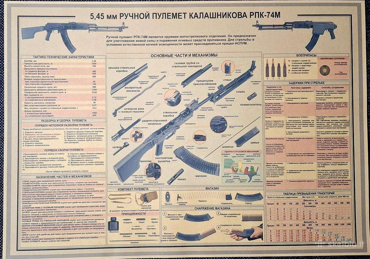 Ginklų,technikos militaristinai laminuoti plakatai - nuotraukos Nr. 15