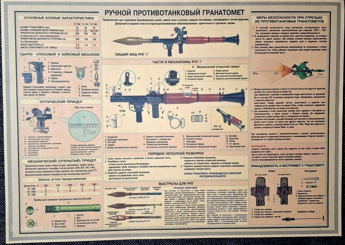 Ginklų,technikos militaristinai laminuoti plakatai - nuotraukos Nr. 16