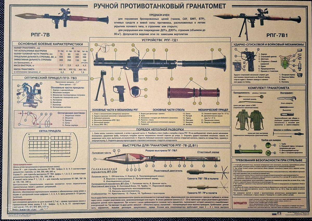Ginklų,technikos militaristinai laminuoti plakatai - nuotraukos Nr. 17