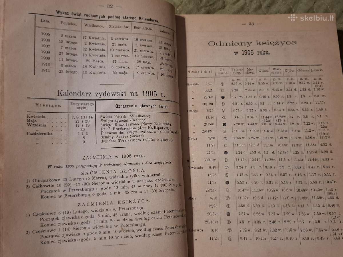 Kalendoriai - nuotraukos Nr. 22
