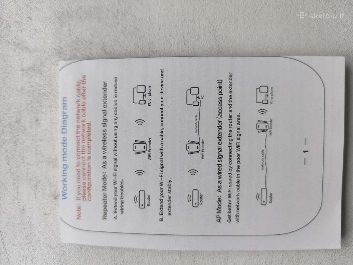Usb 300mbps 2.4G belaidžiai stiprintuvas WiFi - nuotraukos Nr. 3