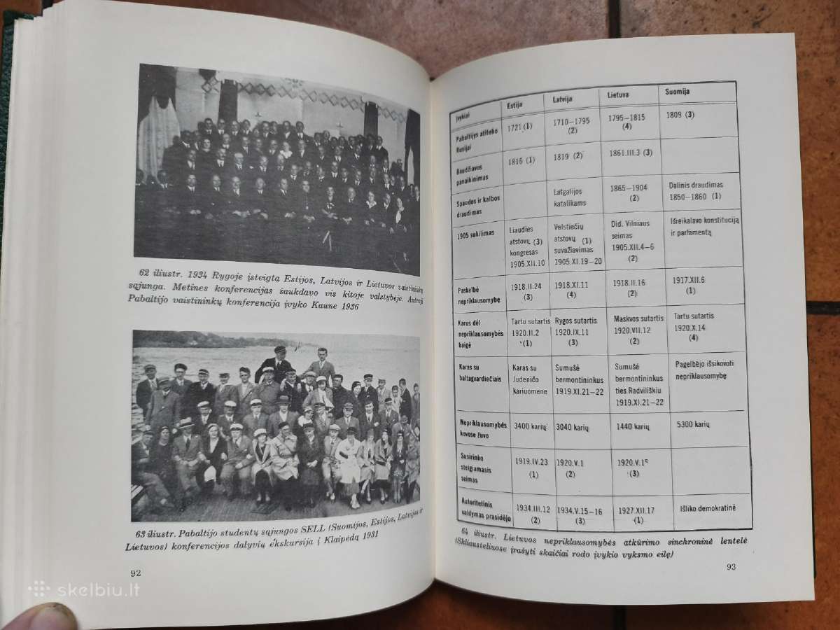 Lietuvių tautos ir valstybės istorija Iv 1977 m. - nuotraukos Nr. 13