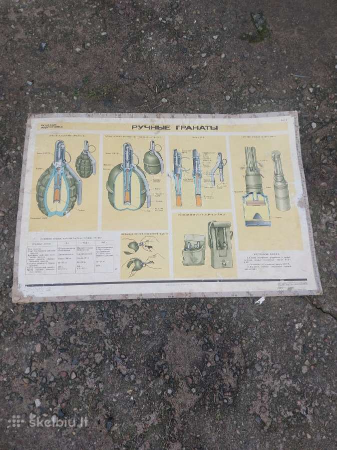 Senovinis posteris