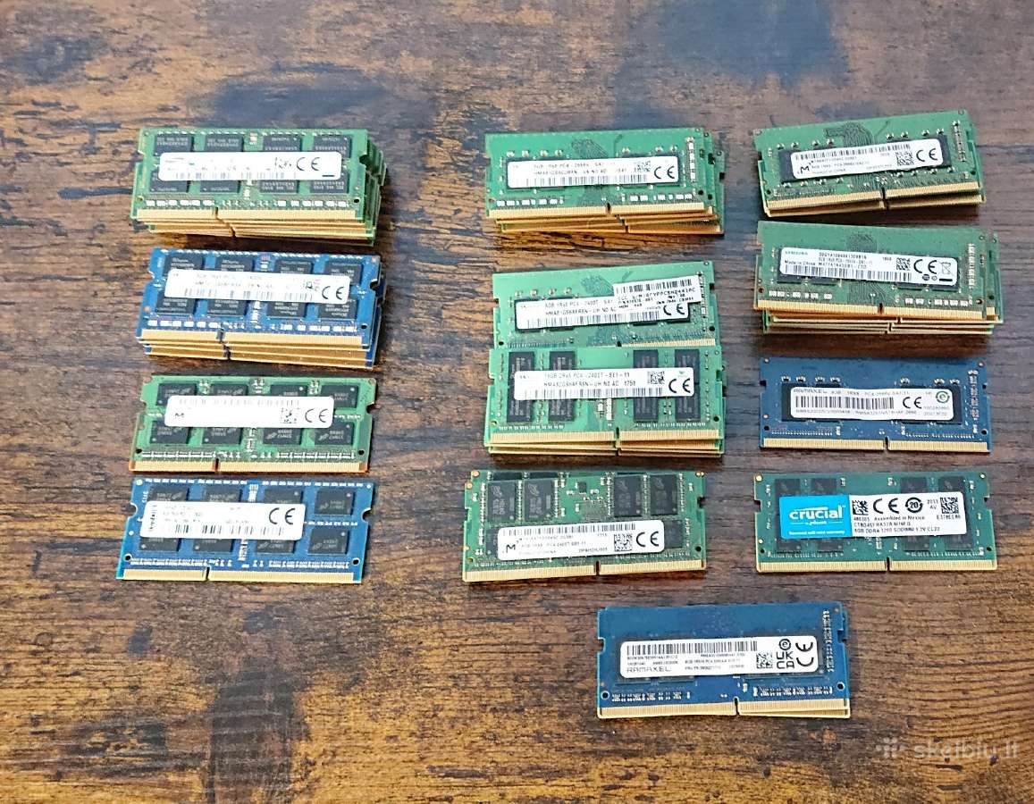 Ddr3, Ddr4, Ddr5