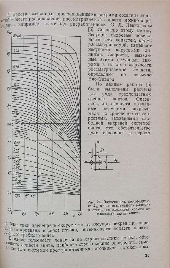 Techninė literatūra - nuotraukos Nr. 3