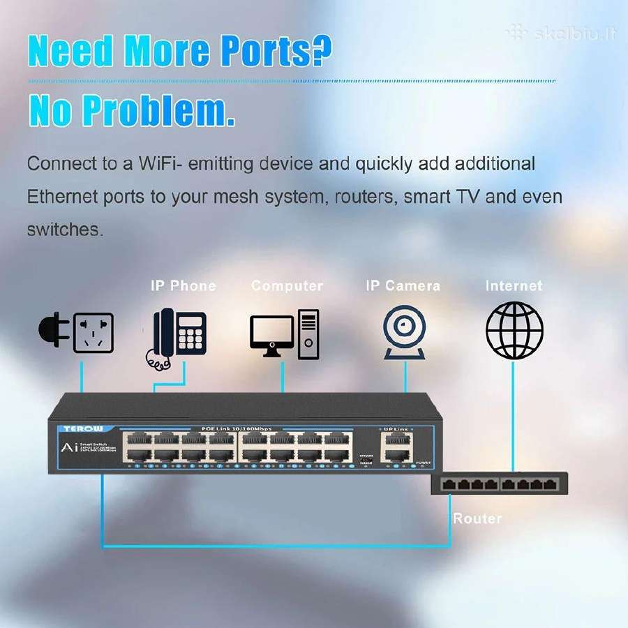 Poe Switch 16 + 2 ports fanless 250w - nuotraukos Nr. 6