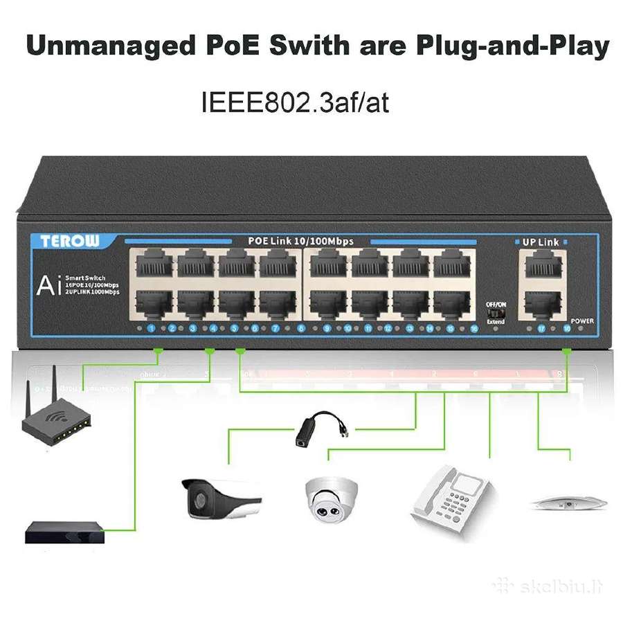 Poe Switch 16 + 2 ports fanless 250w