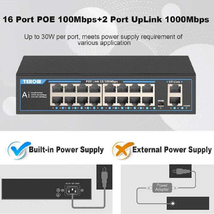 Poe Switch 16 + 2 ports fanless 250w - nuotraukos Nr. 11