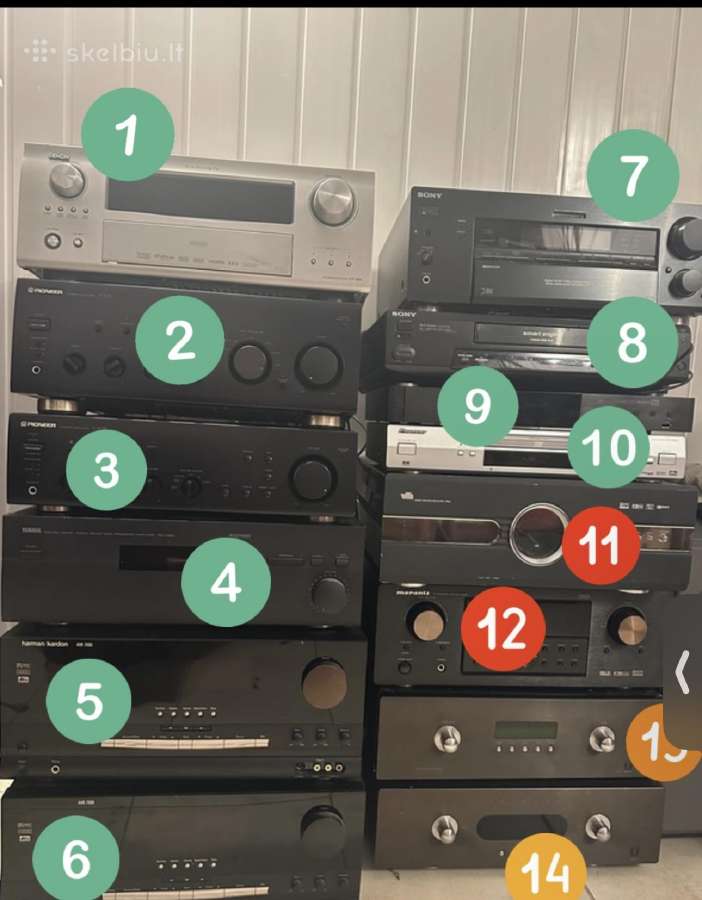 Cs, Dvd imtuvai, stiprintuvai, generatoriai ir kt