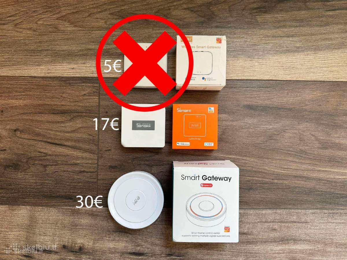 Zigbee, Homekit, Smartlife, Aqara, Tuya - nuotraukos Nr. 2
