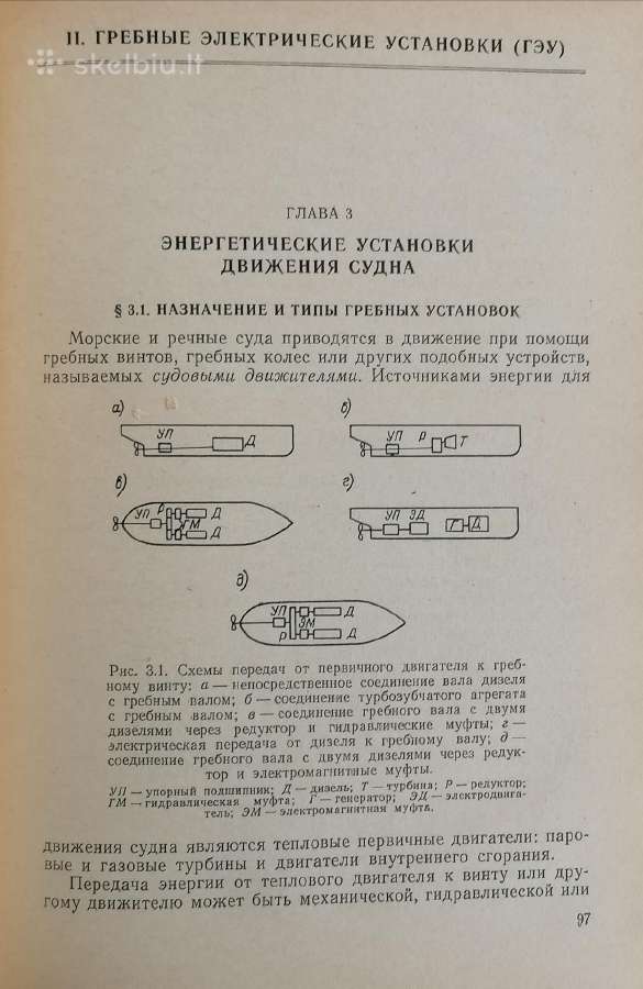 Techninė literatūra - nuotraukos Nr. 2