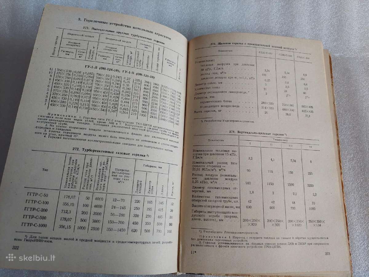 Справочник энергетика промышленных предприятий - nuotraukos Nr. 6