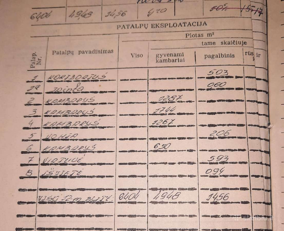 Butas Rusnėje - nuotraukos Nr. 16