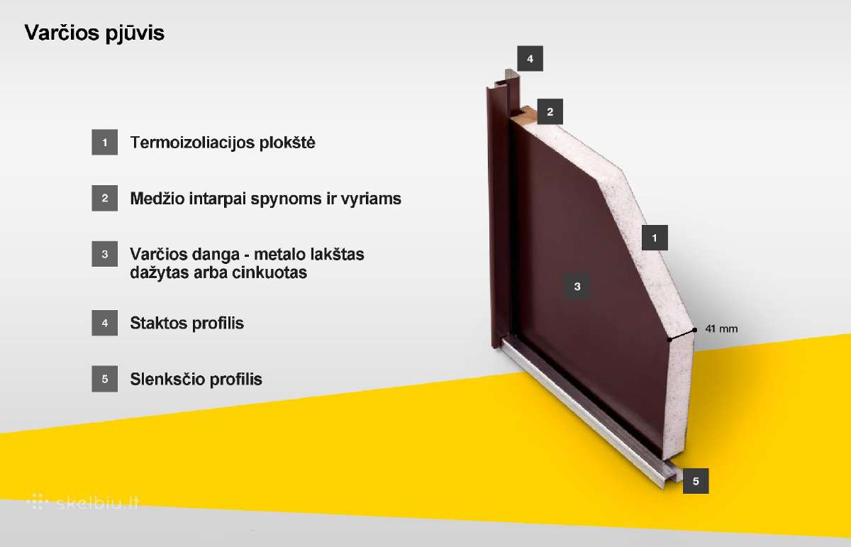 Plienines Zk durys, lengvo tipo - nuotraukos Nr. 9