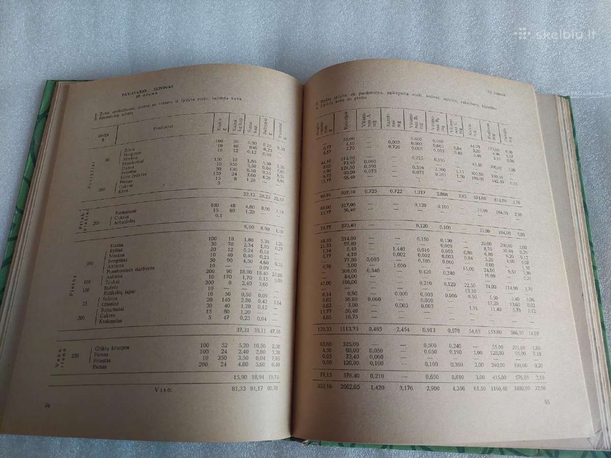 Mokyklinio amžiaus vaikų mityba - nuotraukos Nr. 5