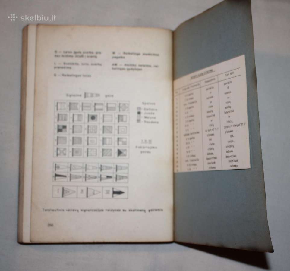 Burės ir Varikliai Bronys Stundžia knyga 1978 m. - nuotraukos Nr. 16