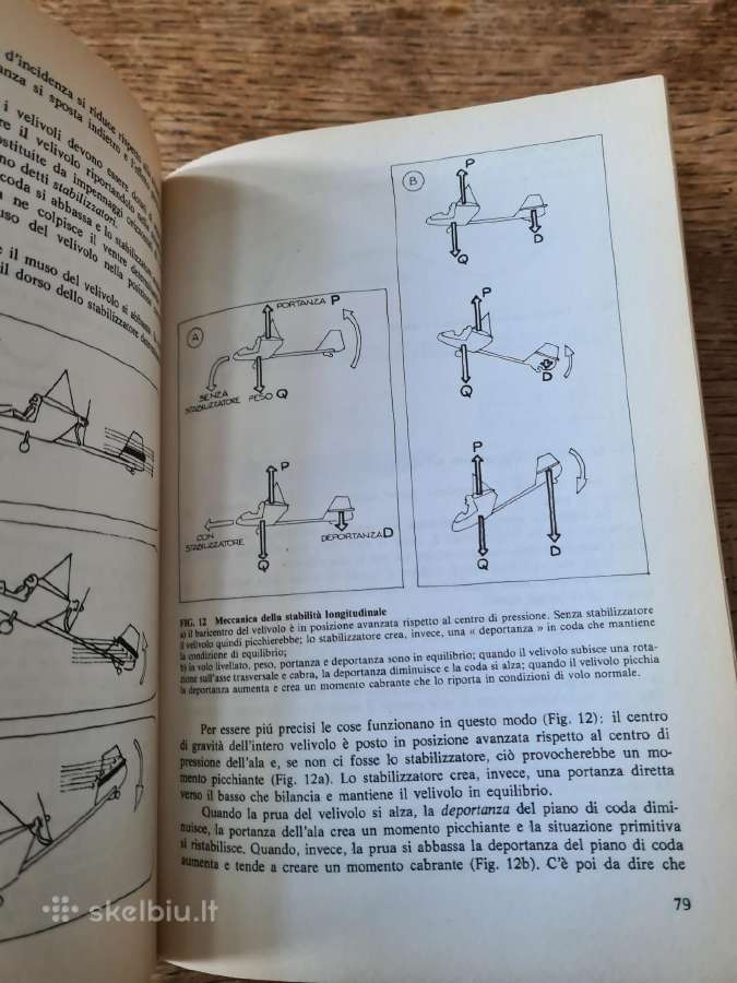 Volare ultraleggeri (Guido Medici, italų kalba) - nuotraukos Nr. 6