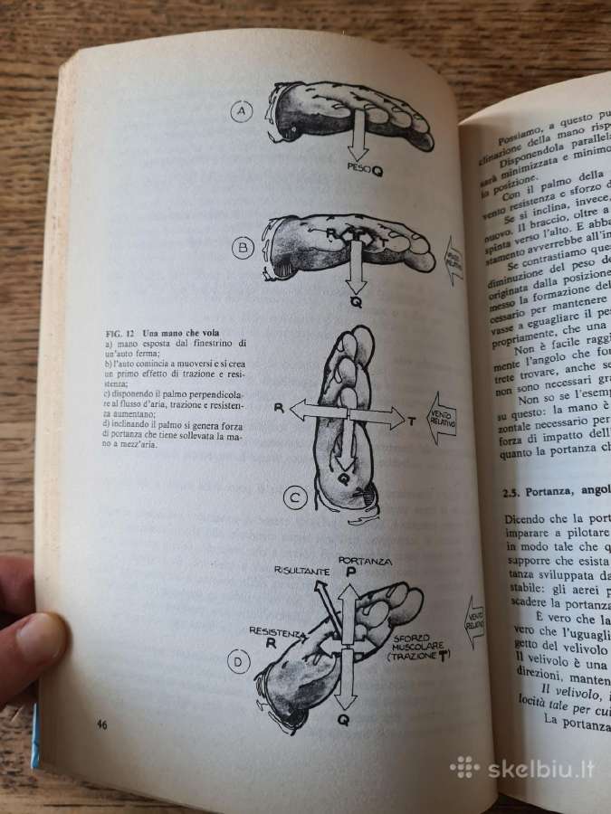 Volare ultraleggeri (Guido Medici, italų kalba) - nuotraukos Nr. 7
