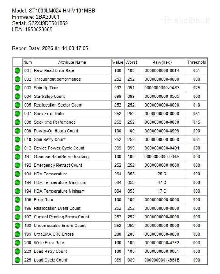 1 TB Samsung St1000lm024 (siuntimas) - nuotraukos Nr. 2