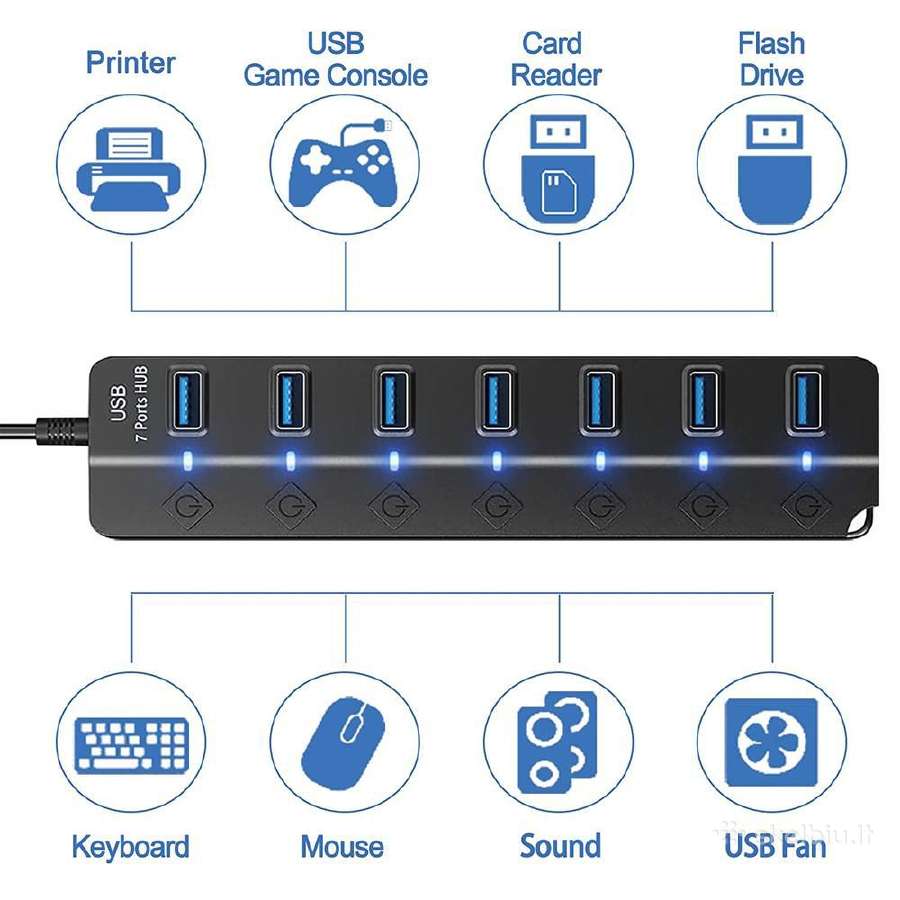 Usb Hub 3.0 - nuotraukos Nr. 2