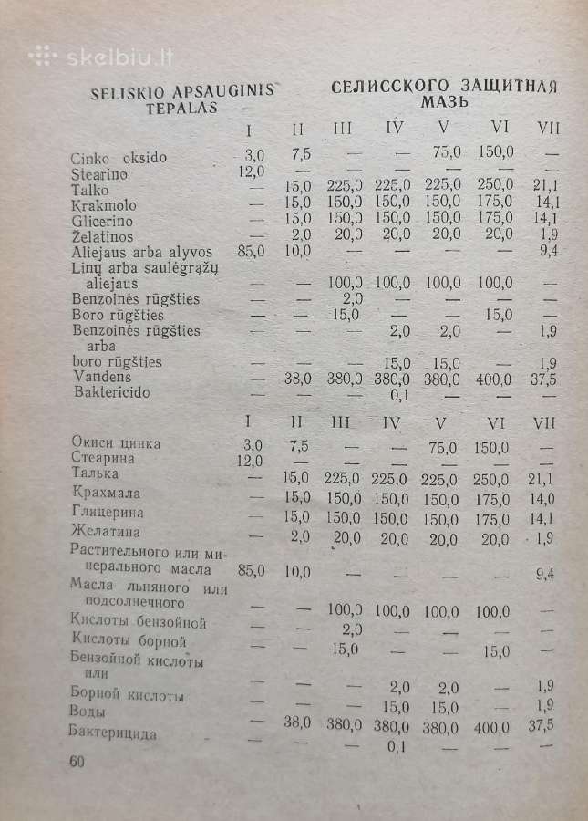 "Vardiniai receptai" - nuotraukos Nr. 4