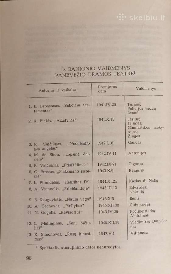 M. Petuchauskas "Donatas Banionis" - nuotraukos Nr. 6