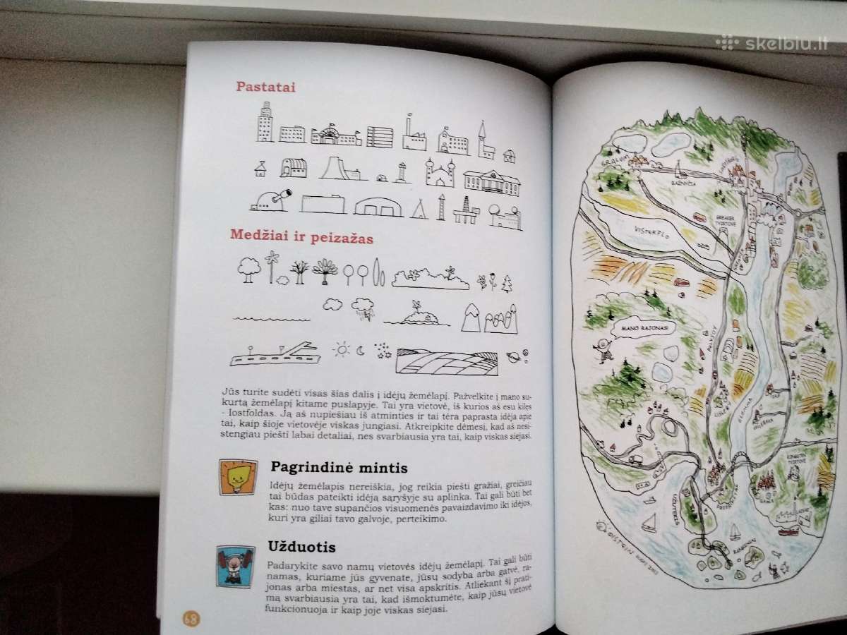 O. Kristiansenas. Geros idėjos. Piešk ir mokykis - nuotraukos Nr. 22