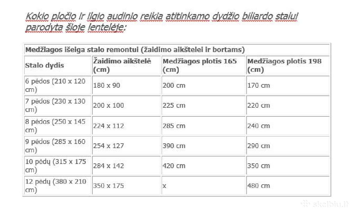 Audiniai – gobelenai – visiems Biliardo stalams - nuotraukos Nr. 2