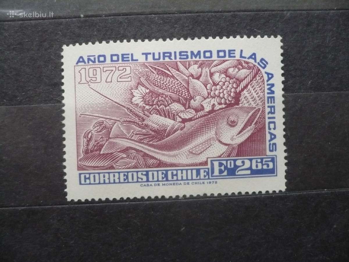 1972-ieji – Amerikos turizmo metai Mhn