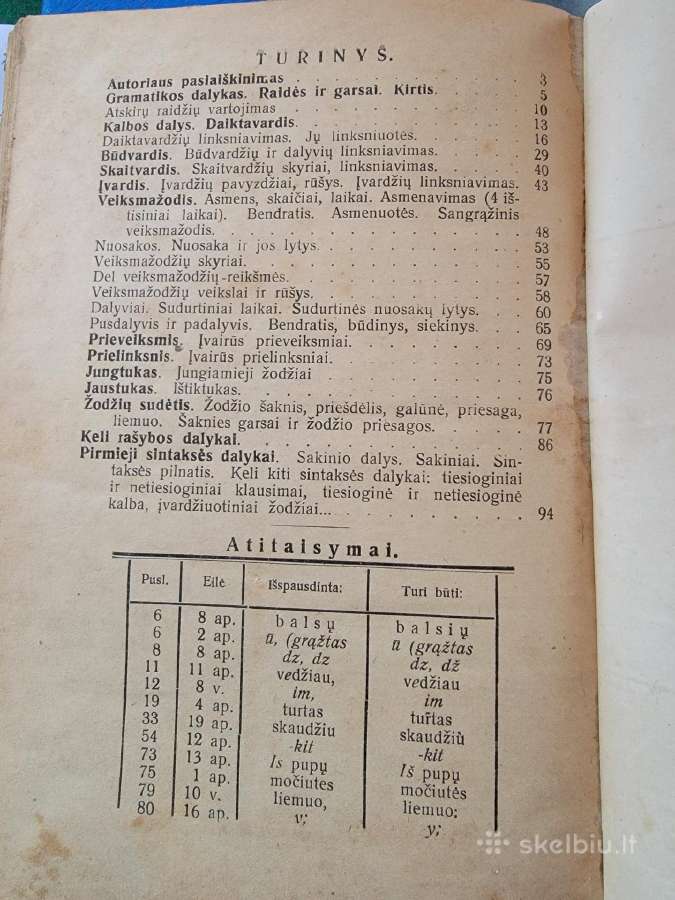 1925 m.rygiškių Jono "Lietuvių kalbos vadovėlis" - nuotraukos Nr. 4