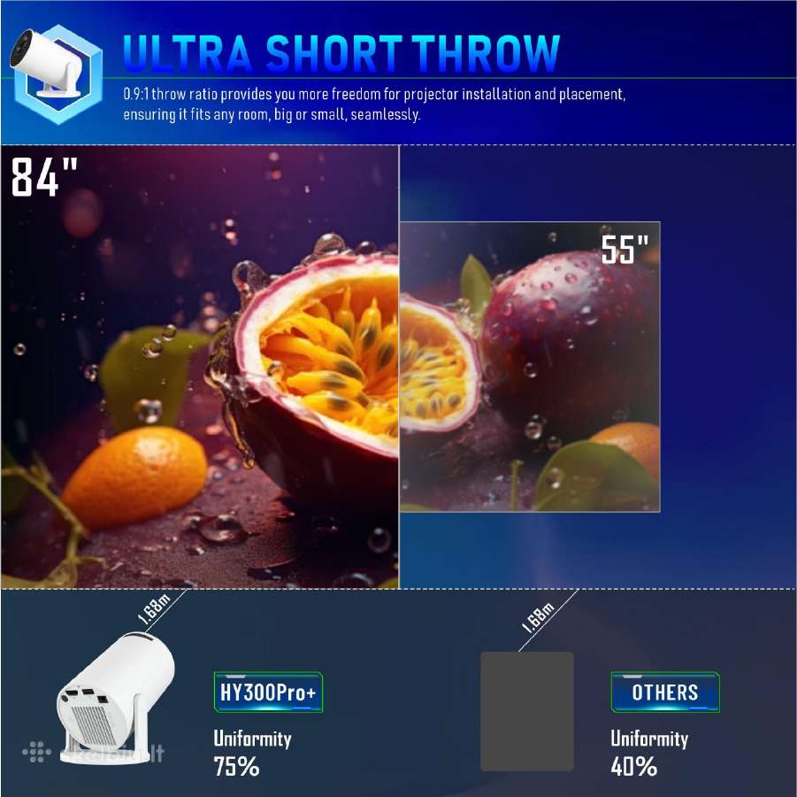 Nauja Hy300pro+ LED Vaizdo projektorius su Android - nuotraukos Nr. 13