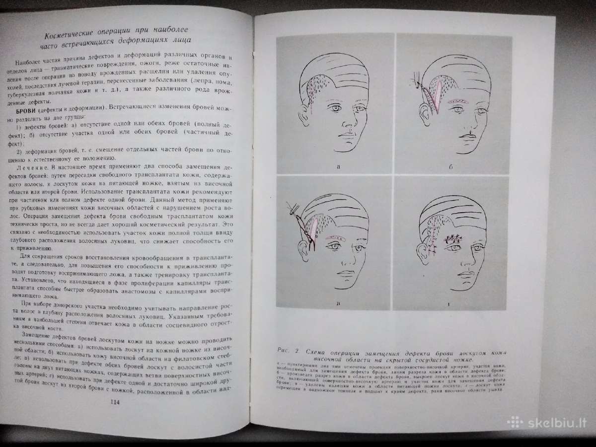 Medicininės kosmetikos žinynas (rusų k.)1975 m. le - nuotraukos Nr. 7