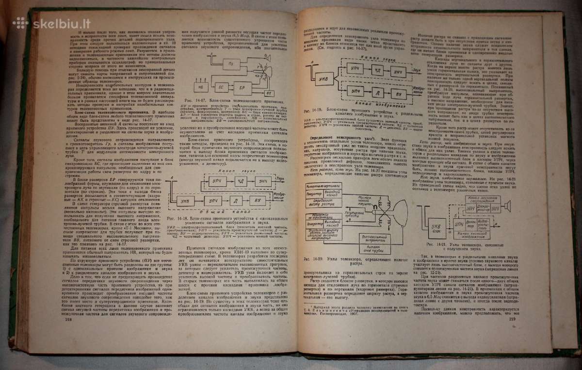 Radijo meistro knyga 1961 m. - nuotraukos Nr. 7