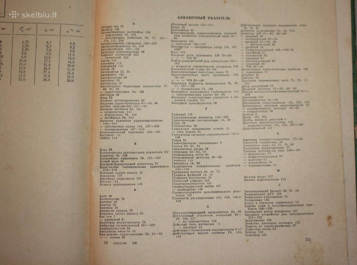 Radijo meistro knyga 1961 m. - nuotraukos Nr. 8