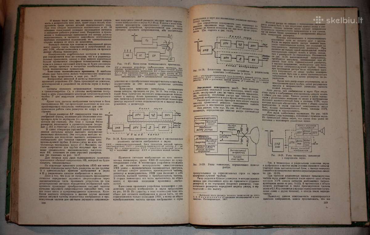 Radijo meistro knyga 1961 m. - nuotraukos Nr. 7
