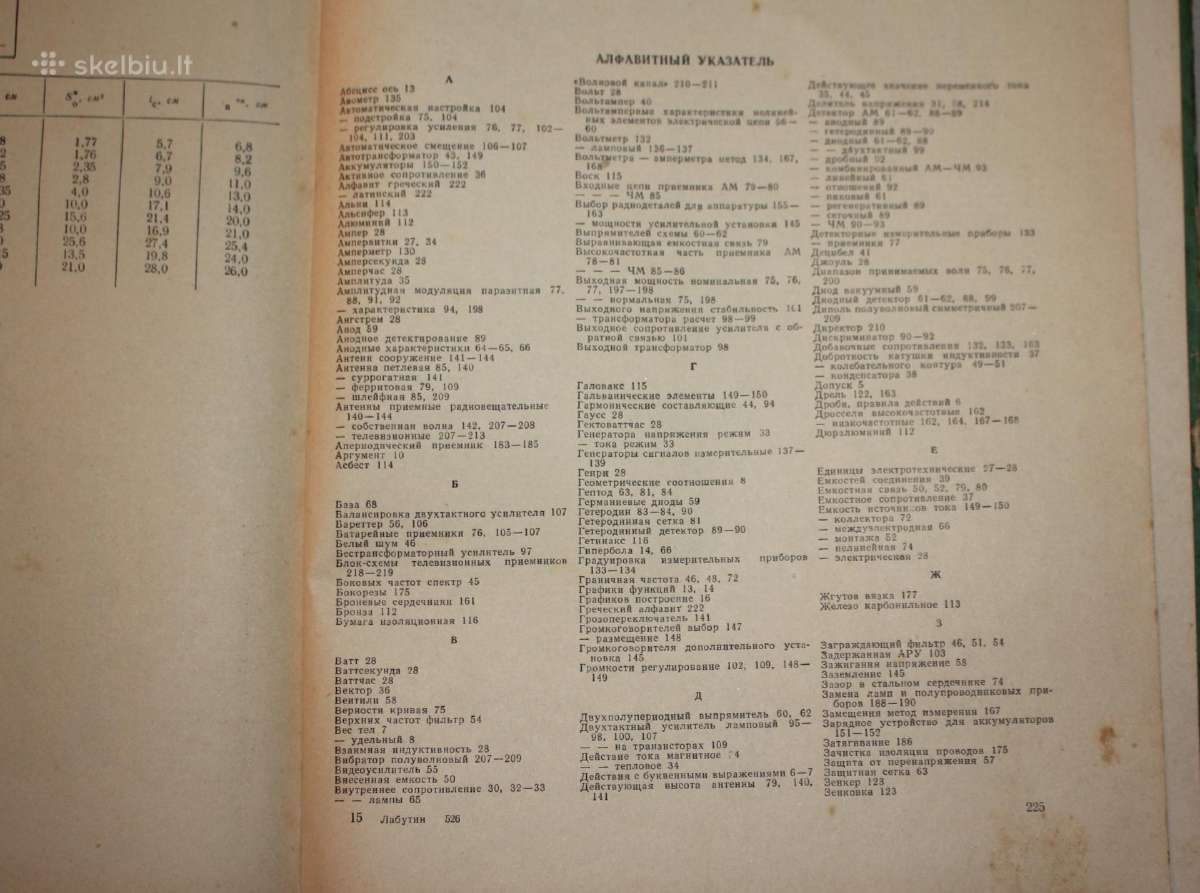 Radijo meistro knyga 1961 m. - nuotraukos Nr. 8