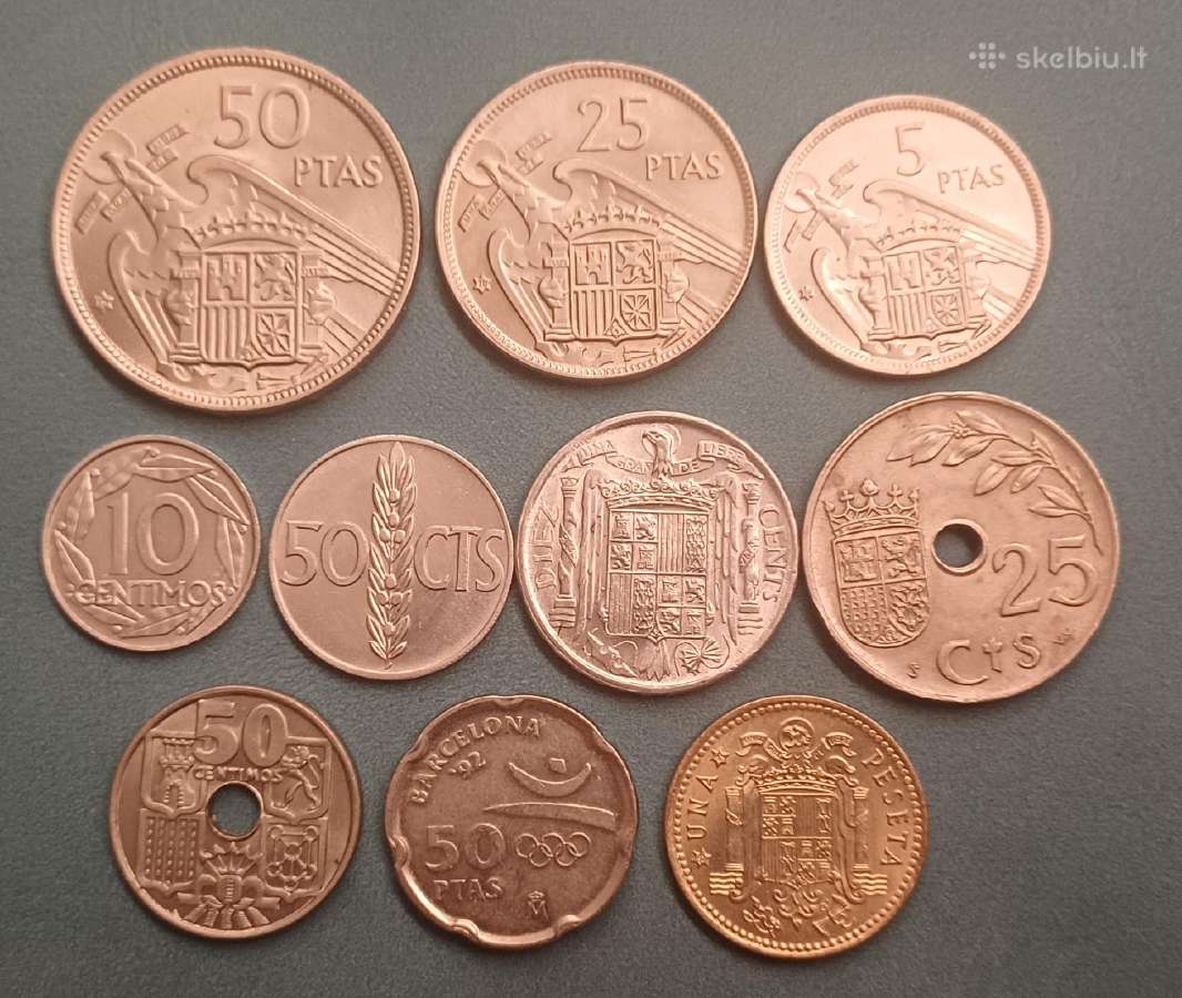 Ispanija rinkinys nuo 1937