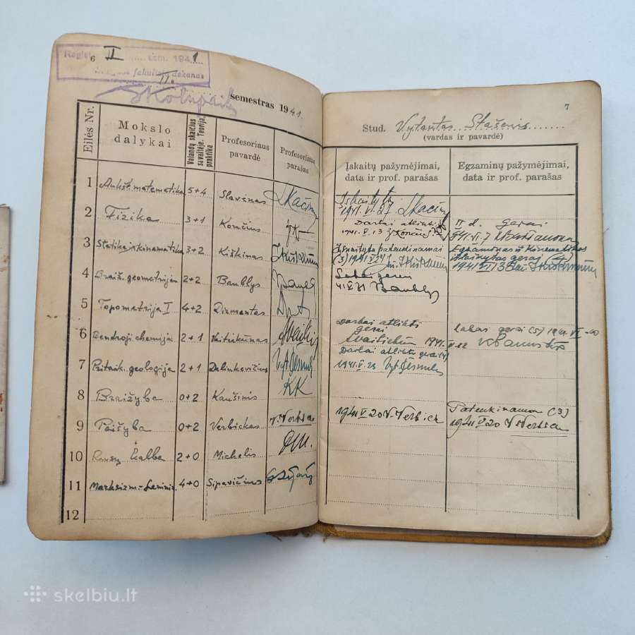 Tarpukario Vdu studijų knygelė ir liudijimas 1940 - nuotraukos Nr. 5