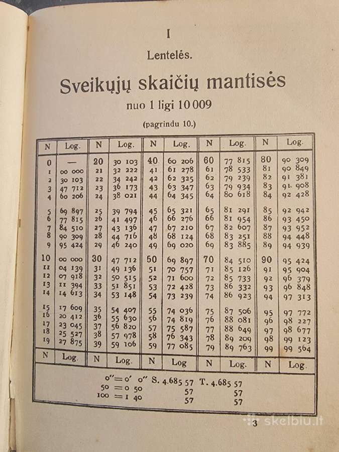 1929 m. J.pševalskio "Logoritmų knygos" - nuotraukos Nr. 5