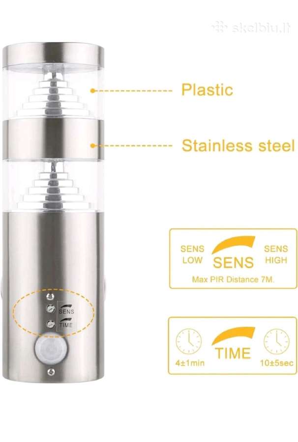 Lauko LED sienines lempos su judesio davikliu 220v - nuotraukos Nr. 3