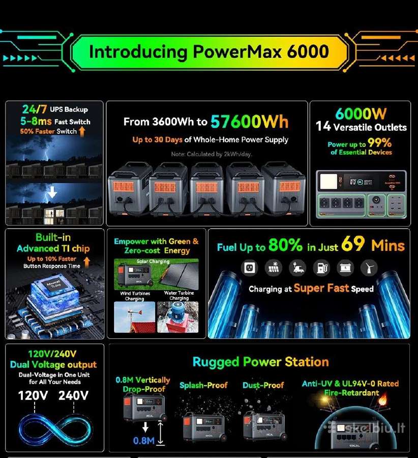 Oscal Powermax 6000 – nešiojama maitinimo stotis - nuotraukos Nr. 7