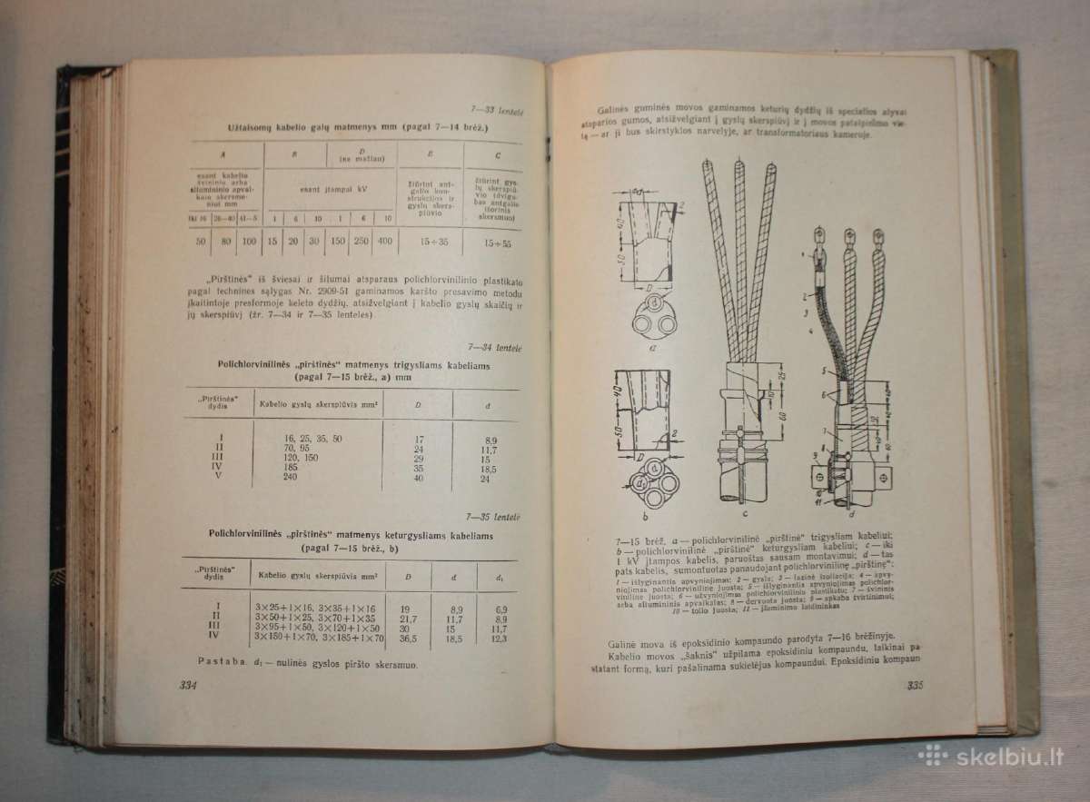 Elektromonterio vadovas knyga 1962 m. - nuotraukos Nr. 5