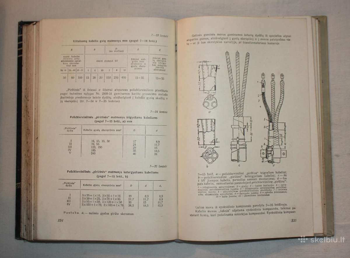 Elektromonterio vadovas knyga 1962 m. - nuotraukos Nr. 5