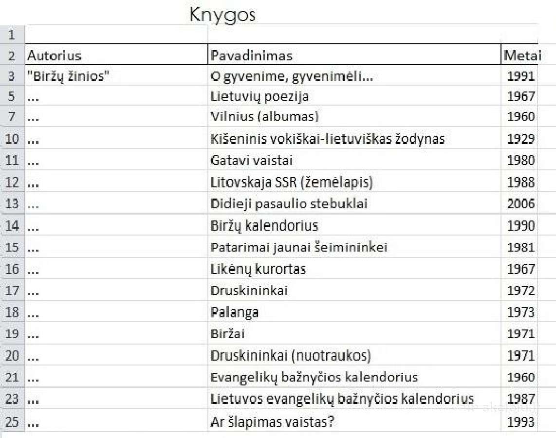 Knygos